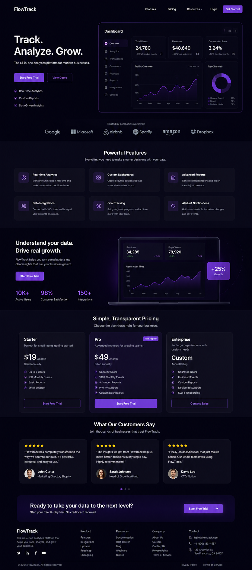 FlowTrack Analytics